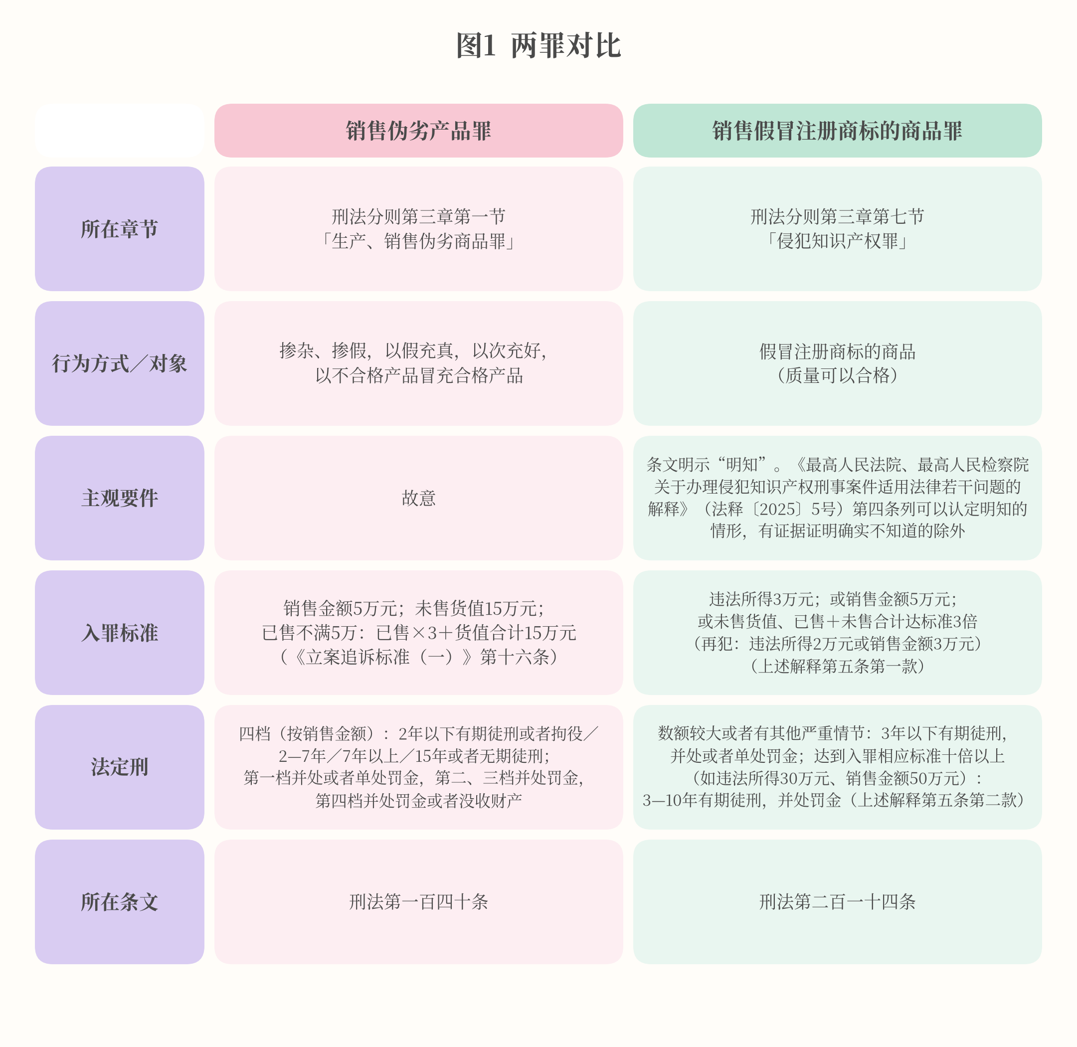 word-image-1.png