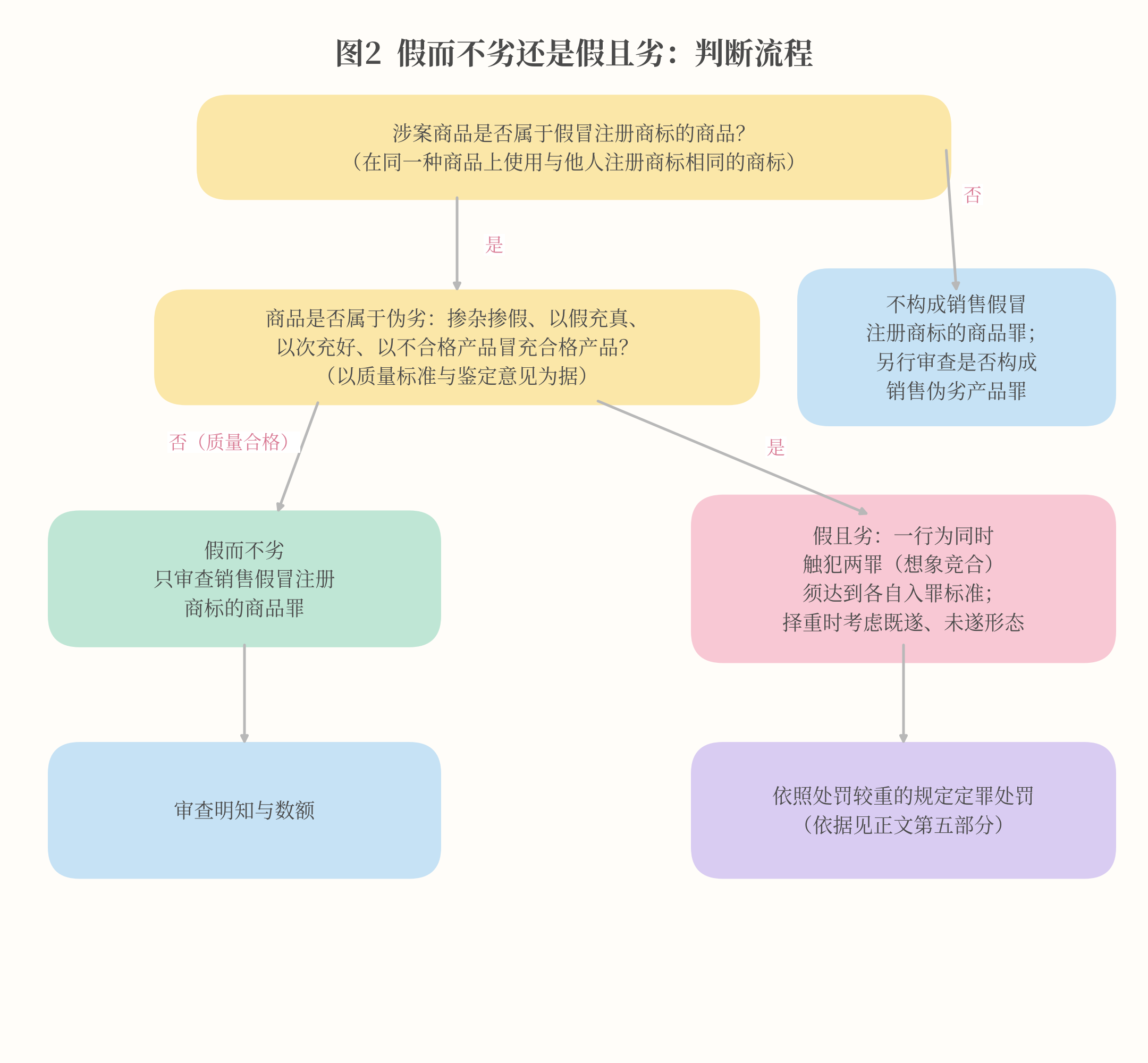 word-image-2.png